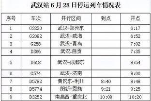 手感不佳！施罗德10中3&三分6中1仅拿10分9助